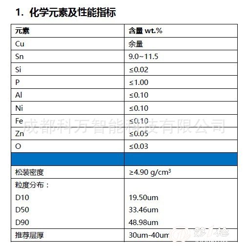 3Dӡ Ʒ-ͭϽ/ͭ CuSn10,15-45um