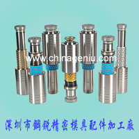 ģ,鵼,SPR,TRP,SGP,TGP,⵼
