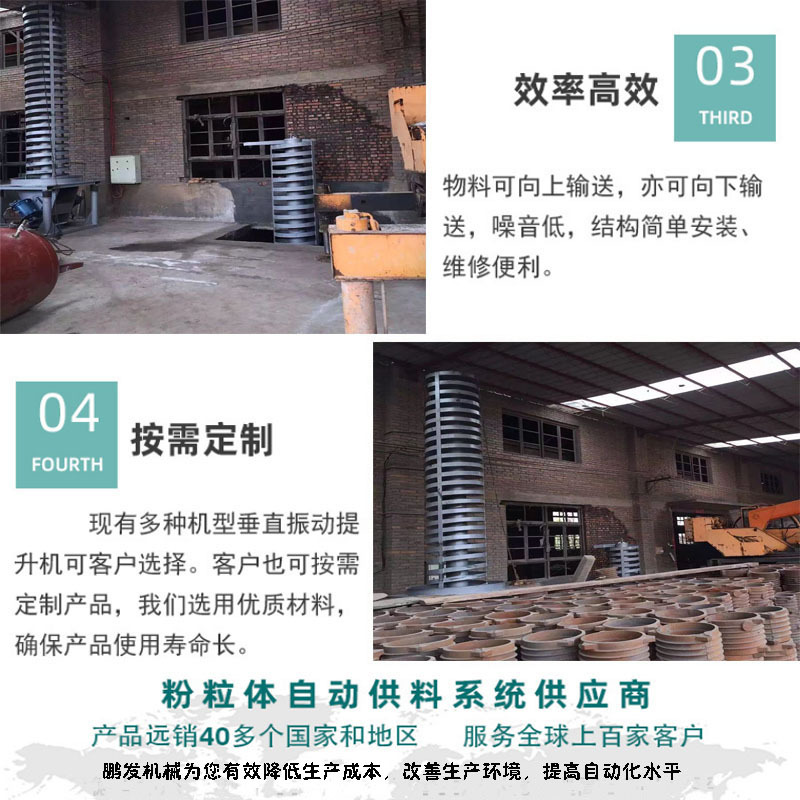 ��ʳ����״�������������� �����