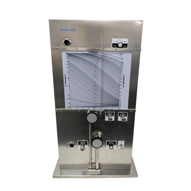 Aode305 ƽ�������� ����������